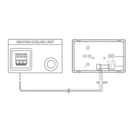 Simon Termostato Digital af521103 Programación Semanal Pantalla LCD Retroiluminada para Calefacción y A/A Negro