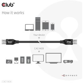 Club3D Cable USB-A a USB-A Gen2 (USB 3.2 Gen 2) 10 Gbps 0.5m Negro Macho/Macho - Carga Rápida 3A