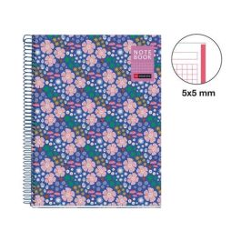 Bloc Miquelrius Natura Notebook 1 Micro.Tapa Dura A4 80H 90Gr Cuadric.5X5 Ladybug Bloc Miquelrius Natura Notebook 1 Micro.Tapa Dura A4 80H 90Gr Cuadric.5X5 Ladybug Precio: 4.49999968. SKU: B1ENDG8SVS