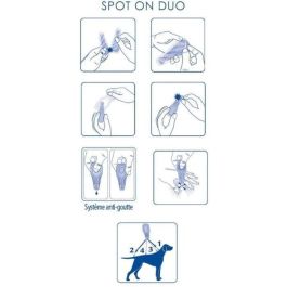VETOCANIS Pipette Action Duo Spot on - Repelente de pulgas y garrapatas para perros grandes - Juego de 2 pipetas VETOCANIS Pipette Action Duo Spot on - Repelente de pulgas y garrapatas para perros grandes - Juego de 2 pipetas