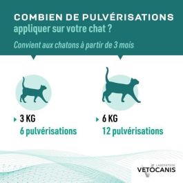 VETOCANIS Spray antipulgas, anti-garrapatas y anti-mosquitos - Para gatos - 250 ml VETOCANIS Spray antipulgas, anti-garrapatas y anti-mosquitos - Para gatos - 250 ml