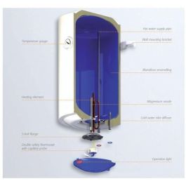 ISEA Swing Calentador de agua eléctrico 100 litros - Resistencia de cobre por inmersión en caliente - Ánodo de magnesio - Vertical