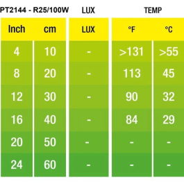 Exo Terra Lámpara Infrarroja Baskin Spot 100 W para Terrario