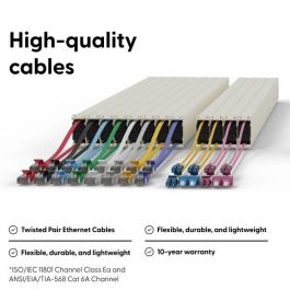 PATCHBOX patchbox.one Cassette Modular UTP Cat.6a PoE++ para Cables de Red 46RU Organización Rack