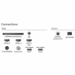 Smart TV Philips 65PUS7810/12 4K Ultra HD 65" LED