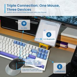 Ewent EW3243 Ratón Inalámbrico Triple Conexión Bluetooth 3.0/5.2 y 2.4GHz Clic Silencioso 3200 DPI Multi-dispositivo Negro Gris Ewent EW3243 Ratón Inalámbrico Triple Conexión Bluetooth 3.0/5.2 y 2.4GHz Clic Silencioso 3200 DPI Multi-dispositivo Negro Gris