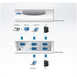 Aten VS491 interruptor de video VGA Aten VS491 interruptor de video VGA