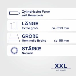 Preservativos Ritex XXL