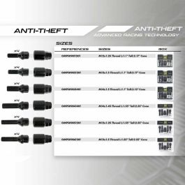 Kit de tornillos OMP OMPS09531201 M12 x 1,25 4 uds Kit de tornillos OMP OMPS09531201 M12 x 1,25 4 uds