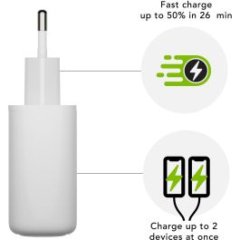 dbramante 1928 CH25EUWH7096 Cargador de Pared, 2x USB-C, 25W, Blanco, EU