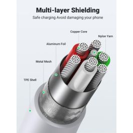 UGREEN Cable USB 2.0 A Lightning 20728, 1m, 5V/2.4A para iPhone 7/7 Plus/6S/6/6 Plus/5s/5c/5, iPad Mini/Mini 2, Blanco