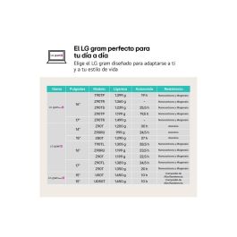 Laptop LG 16Z90RU-G.AP55B 16" i5-1334U 16 GB RAM 512 GB 512 GB SSD Laptop LG 16Z90RU-G.AP55B 16" i5-1334U 16 GB RAM 512 GB 512 GB SSD