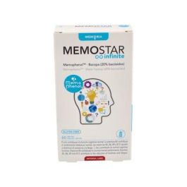 Memostar Infinite Precio: 30.9500004. SKU: B1DTTDSB6Z