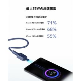 Xiaomi Powerbank 20000 mAh con Cable Integrado 33W, color Beige BHR8851GL