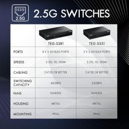 Switch Trendnet TEG-S351