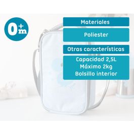 Nevera 15x7x24 cm Azul 2.5 L