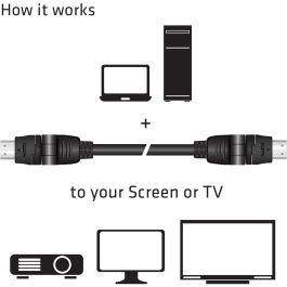 Club3D Cable HDMI 2.0 A a A Giratorio 360°, 4K 60Hz UHD, 2 Metros, Negro
