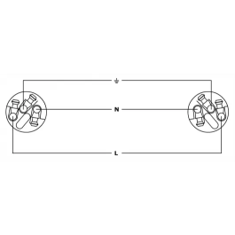 Cordial Cable de Alimentación Powercon Trenzado 1,5 M