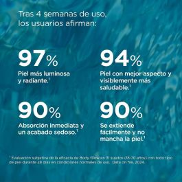 ISDIN Fotoprotector Body Glow SPF30 200 ml - Loción corporal luminosa con efecto glow