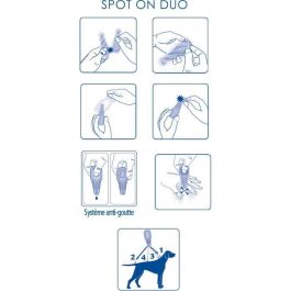 VETOCANIS Control de pulgas y garrapatas Duo Spot on - 2 pipetas - Efectividad 7 semanas - Para perros medianos VETOCANIS Control de pulgas y garrapatas Duo Spot on - 2 pipetas - Efectividad 7 semanas - Para perros medianos