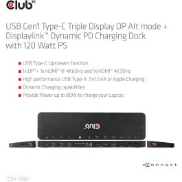 Club3D CSV-1566 Docking Station USB-C 4K 120W con 6xUSB 3.0, DisplayPort, 2xHDMI, Ethernet y Lector de Tarjetas SD/MicroSD