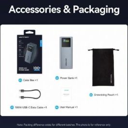 Vention FKCH0 Powerbank 20000mAh 100W USB-C y USB-A con Pantalla TFT Gris