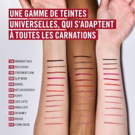 Pintalabios Rimmel London OH MY PLUMP! 1,2 g