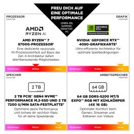 HP Gaming Desktop GT16-0189ng (Schwarz, ohne Betriebssystem)