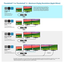 Kensington SD5760T Dock de Puertos Thunderbolt 4 Dual 4K/8K, Carga 96W PD, Ethernet, Lector de Tarjetas SD/microSD, Gris - Compatible con MacBook M-Series