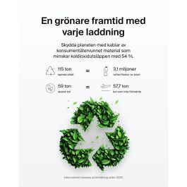 Cable USB Belkin CAB025HQ1MWH