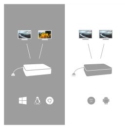 Hub USB i-Tec C31DUALDPDOCKPD