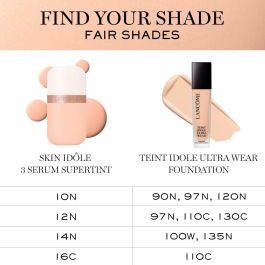 Lancôme Skin Idôle 3 Serum Supertint Sérum Con Color #14N 30 mL Lancôme Skin Idôle 3 Serum Supertint Sérum Con Color #14N 30 mL