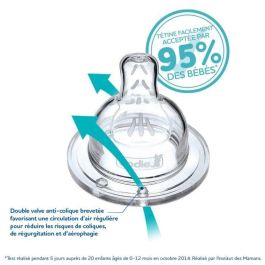 Dodie Tetina Flat Cuello Ancho de Silicona Flow 2, Anticólicos con Doble Válvula, 0-6 meses, Transición Seno-Biberón