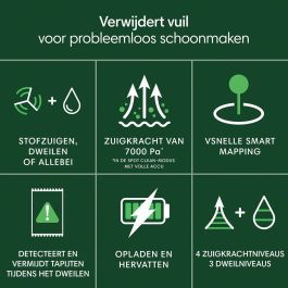 iRobot IRO5061042263308 Robot aspirador Roomba 105 Combo con 7000 Pa, autonomía 2h, depósito 400 ml, Negro