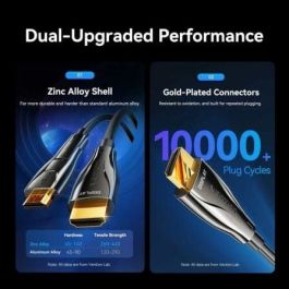 Vention ALPBQ Cable HDMI Macho - Micro HDMI Macho de Fibra Óptica Desmontable 4K@60Hz 30m Negro