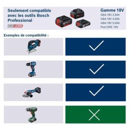 Batería profesional PROCORE 18V 4.0Ah en caja de cartón - BOSCH - 1600A016GB Batería profesional PROCORE 18V 4.0Ah en caja de cartón - BOSCH - 1600A016GB