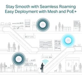 Punto de Acceso TP-Link EAP650 WiFi 6