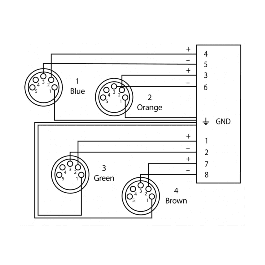 Cordial Adaptador etherCON QUAD DMX/AES/EBU RJ45 a 4 XLR Hembra 5 Pines 70 cm para Transmisión de Señales