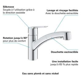 Grohe Mezclador Monomando de Fregadero, Acabado Cromo Grohe Mezclador Monomando de Fregadero, Acabado Cromo