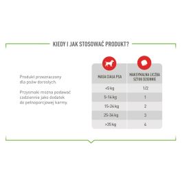 Snack para Perros Royal Canin Supplements Dog Digestion Adult 160 g Snack para Perros Royal Canin Supplements Dog Digestion Adult 160 g