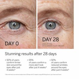 Babor HSR Lifting Contorno de Ojos Antiarrugas 30 ml