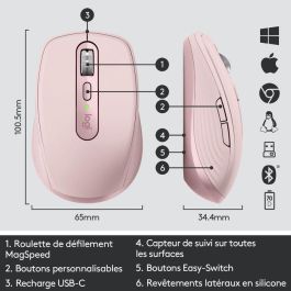 Ratón Logitech 910-005990 Ratón Logitech 910-005990
