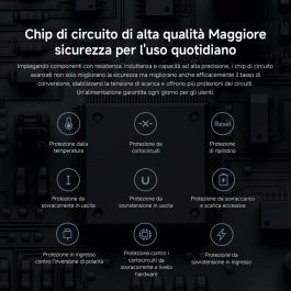 Xiaomi PB3018ZM Powerbank 30000mAh 18W Negra, Carga Rápida para 3 Dispositivos (USB-A/USB-C), hasta 10 Días de Autonomía