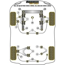 Silentblock Powerflex PFA100-14