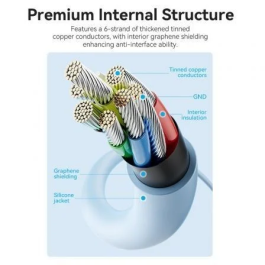 Vention CTMSG Cable USB Tipo-C Macho a 2x USB Tipo-C Macho 1.5m Azul 100W 480Mbps