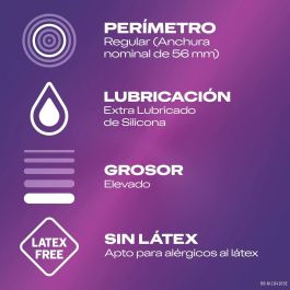 Durex Preservativos SIN LÁTEX 12 unidades Easy-On, transparentes y lubricados. Ideal para piel sensible y alérgicos al látex, seguridad testada. Durex Preservativos SIN LÁTEX 12 unidades Easy-On, transparentes y lubricados. Ideal para piel sensible y alérgicos al látex, seguridad testada.