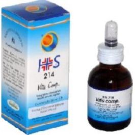 Hs 214 Vitis Comp. Gotas 50Ml. Precio: 22.4999995. SKU: B1EV4SEJZ3