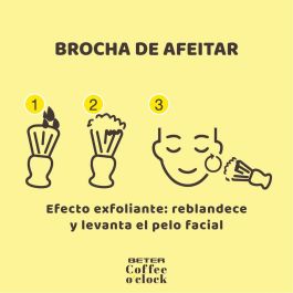 Beter COFFEE O'CLOCK Brocha de Afeitar Sostenible, Mango Café Molido y Plástico Reciclado, Cerdas Sintéticas Suaves para Hombre, 1 ud