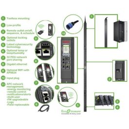 APC APDU9953 Unidad de Distribución de Energía (PDU) Conmutada 24 Salidas AC C13 C19 Negro 0U Monofásica 32A