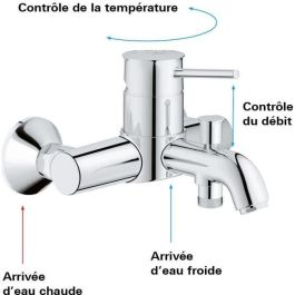 Grohe GRO4005176388873 Grifo Batidora monocominación para baño y ducha de pared